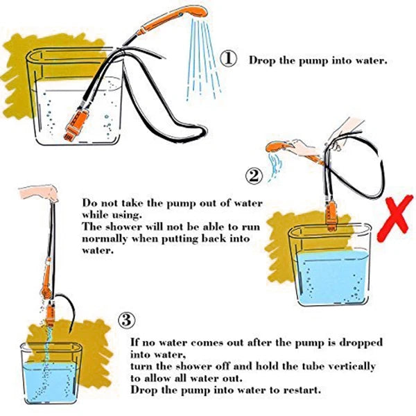 Portable Outdoor Camping Bath Shower Faucet Set 12V Car Electric Pump Washer